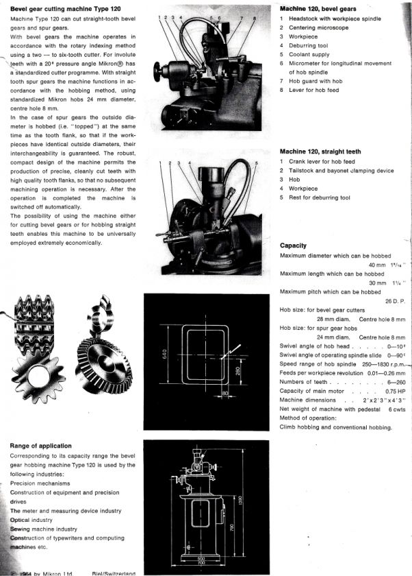 Mikron 120 Bevel Gear Cutter Hobber Hob Hobbing    RARE  
